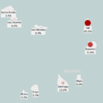 statistics visitors cape verde per island 2016